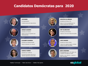 candidatos-democratas-2020