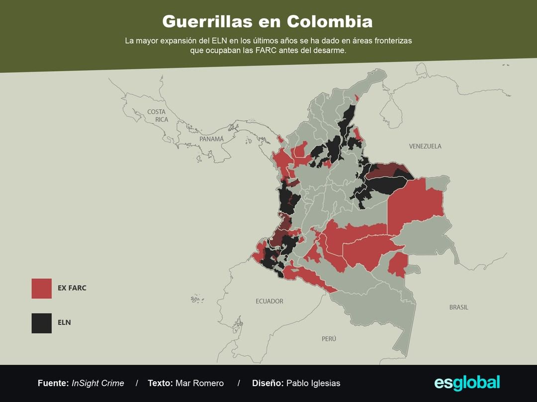 guerrillas en colombia
